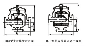HX4,HXF4不锈钢氨水罐呼吸阀3.jpg