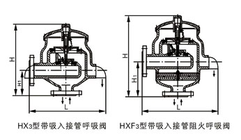 HX4,HXF4不锈钢氨水罐呼吸阀4.jpg