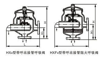HX4,HXF4不锈钢氨水罐呼吸阀5.jpg