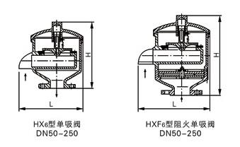 HX4,HXF4不锈钢氨水罐呼吸阀10.jpg