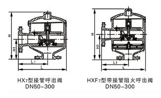 HX4,HXF4不锈钢氨水罐呼吸阀11.jpg